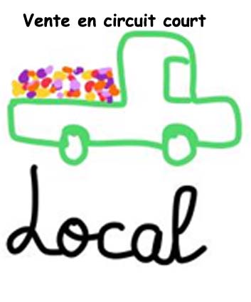 Vente en circuit court, fleurs locales de Franche-Comté